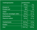 Damhert Fibre Fit Tarwezemelen BIO | 200g