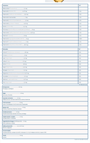 Alka Greens Caps Multi+ 60 caps