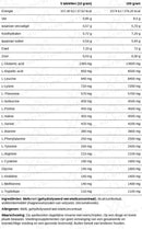 XXL Amino 7000 - 325 tabletten