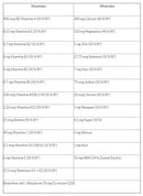 Mannavital MultiTon 60 V-caps