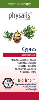 Physalis Cypres 10 ml