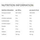 Powerbar Powergel Original pomme verte